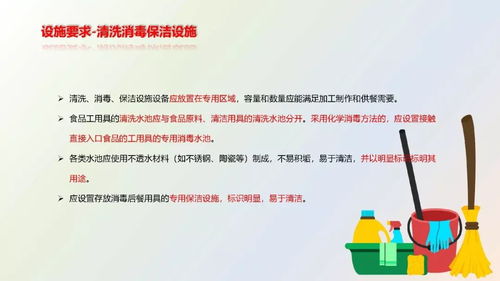 新版《餐飲服務食品安全操作規范》解讀課件 賦能檔案服務外包，共筑餐飲安全防線